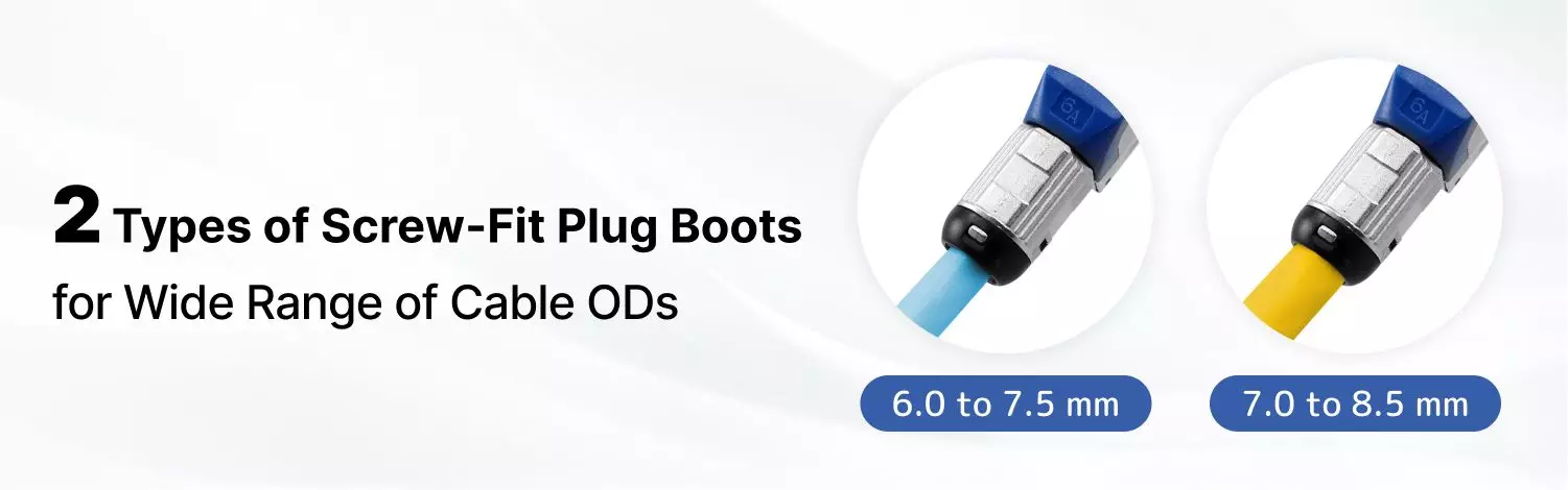 2 Types of Screw-Fit Plug Boots for Wide Range of Cable OD